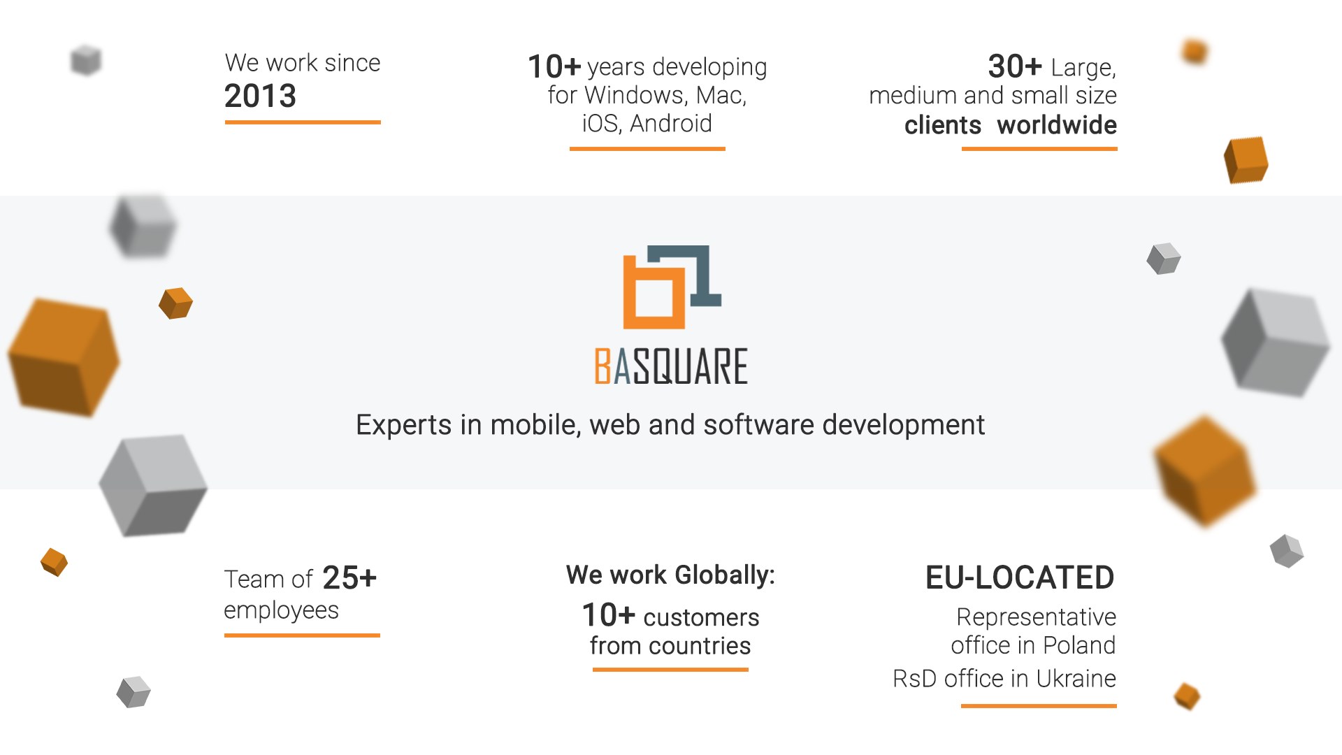 BASquare Web Design (UI/UX) Ukraine