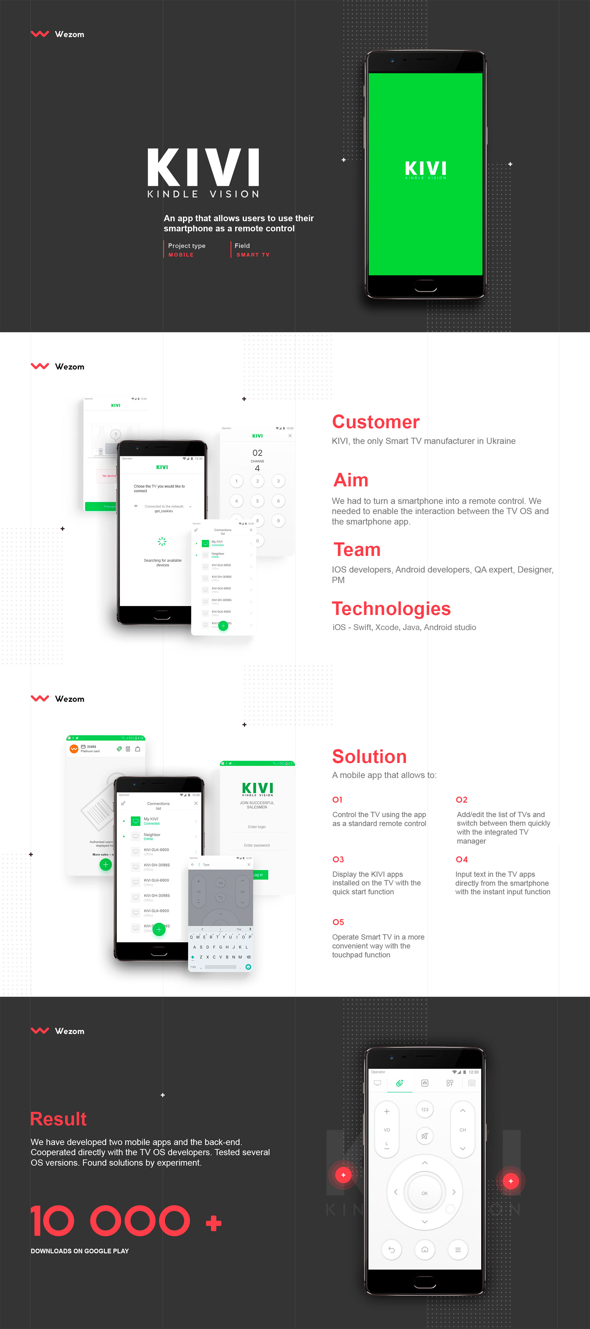 Kivi B2B Mobile App Design Project