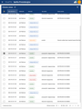 Cloud TSL Warehouse Agile Software Engineering Project 10