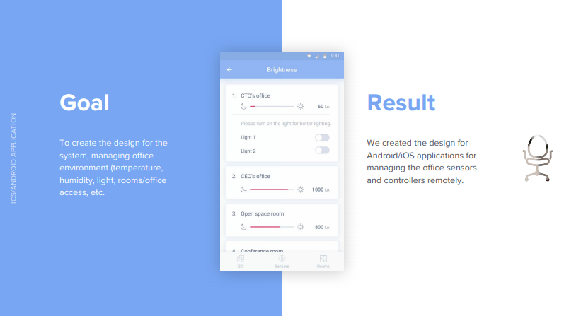 Smart Office Ukrainian Android Project