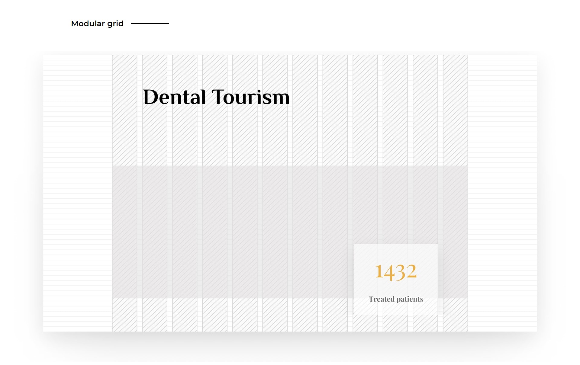 Dental tourism Project