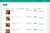 Digital Food Technologies Bars & Restaurants App Design Project 1