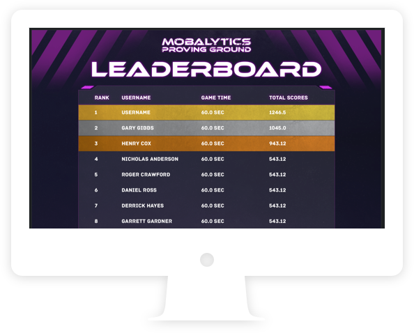  Mobalytics HTML MySQL Project