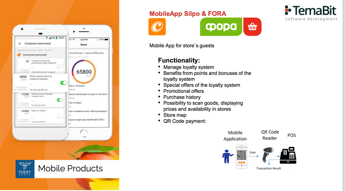 MobileApp Silpo & FORA Project