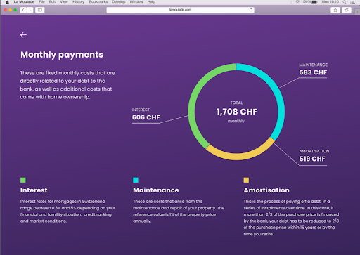 Mortgage Calculator for a Switzerland Bank AWS JavaScript Project