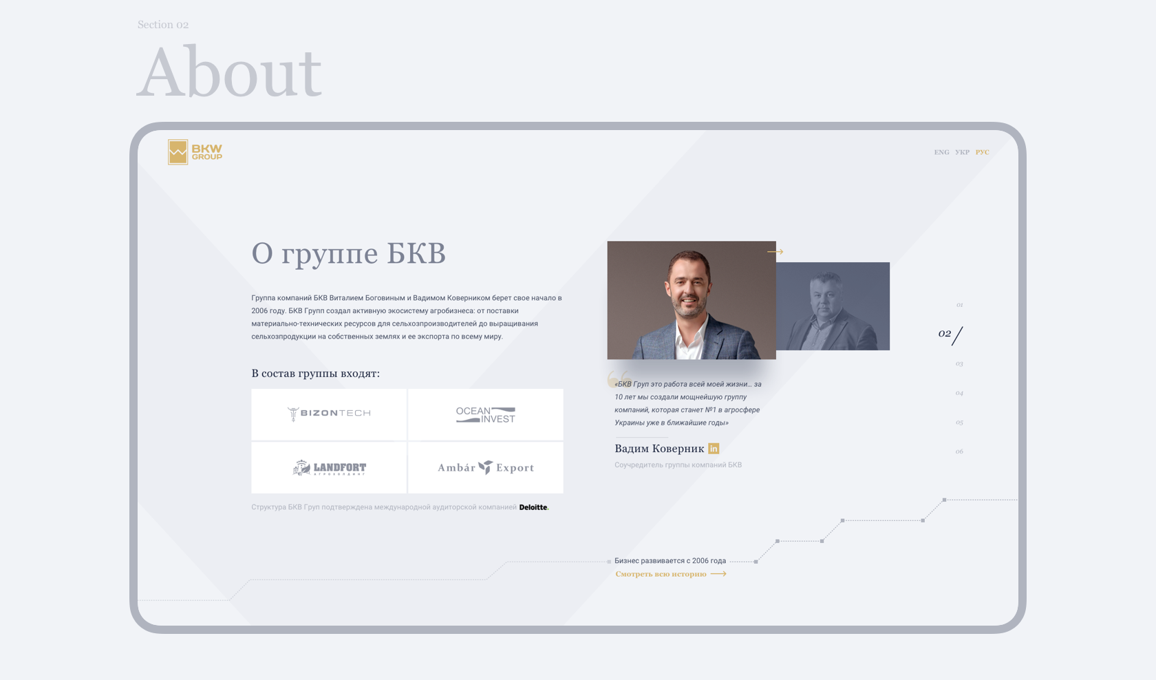 Website for BKW Group SEO Website Project