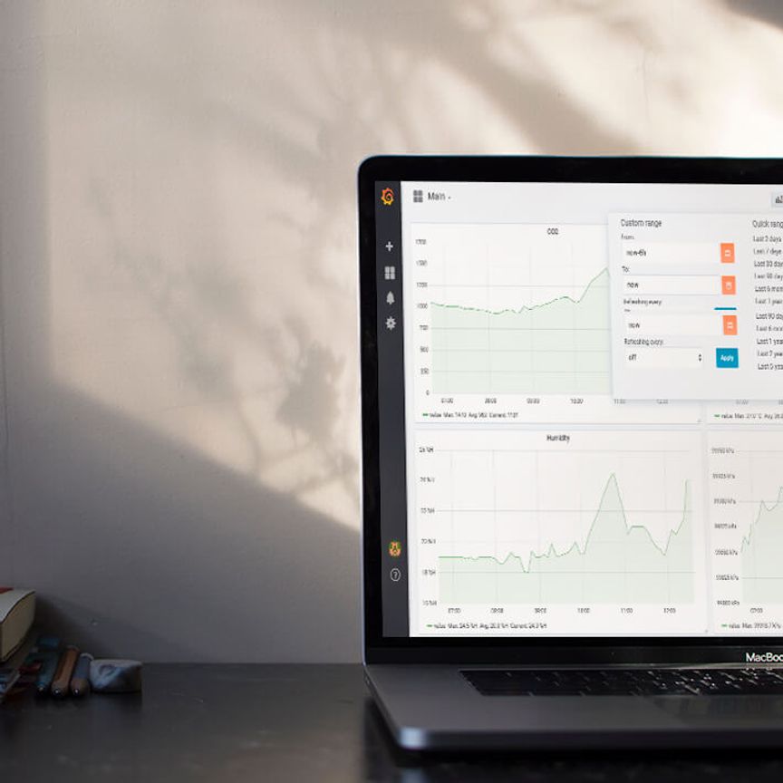 Office Climate IOT system - Developed by YSBM Group Project