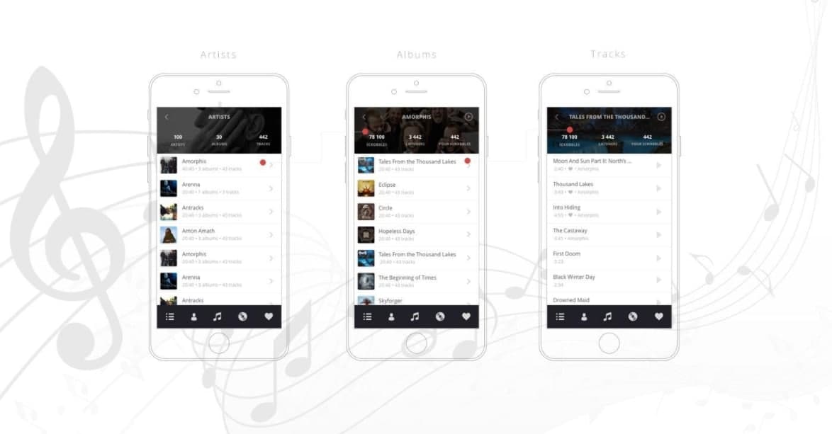 Music App. Last.fm Scrobbler Project