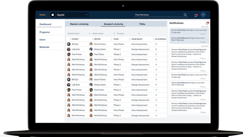 FlintLS Learning Ecosystem Project