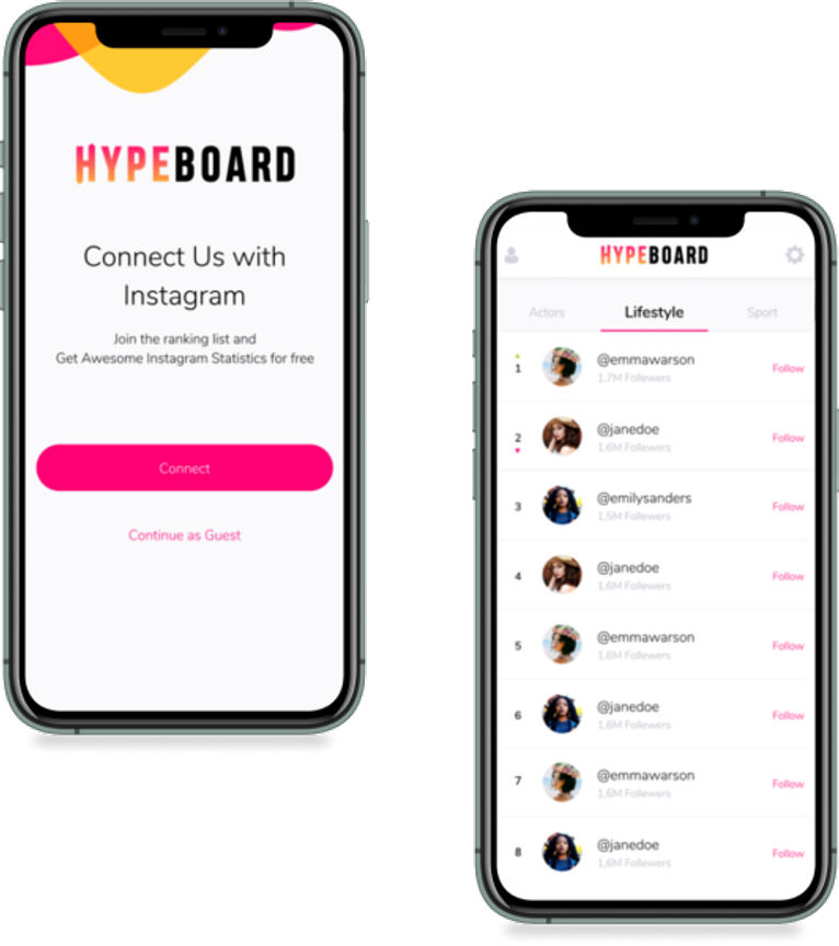 Hyperboard Web development Project