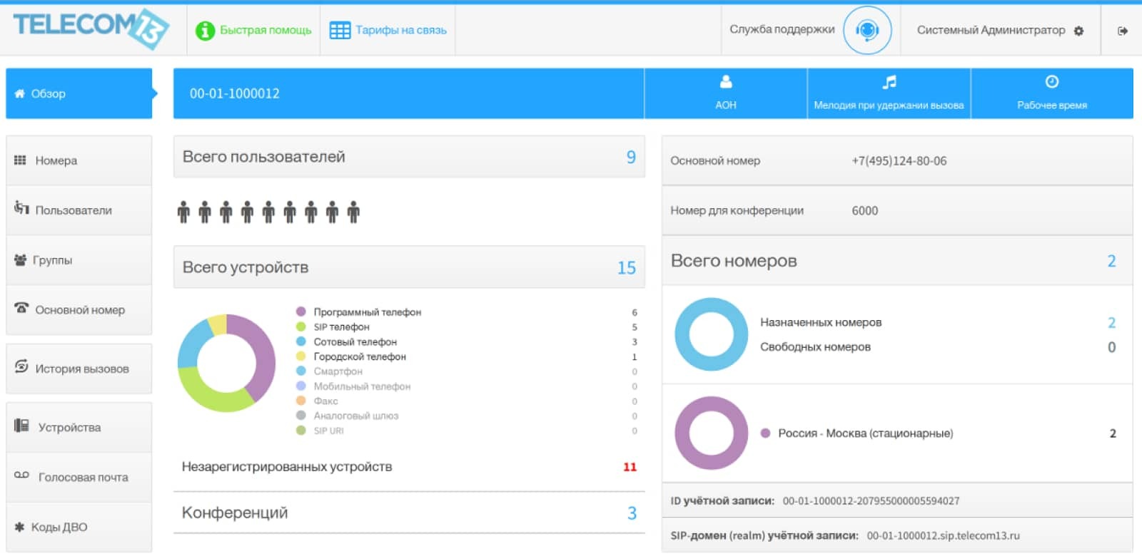 Telecom13 Accounting Software development Project