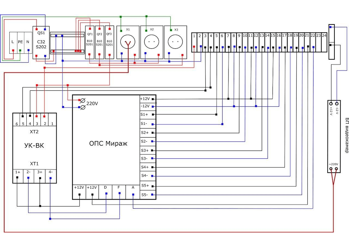 Smartcube Hindi Hardware development Project