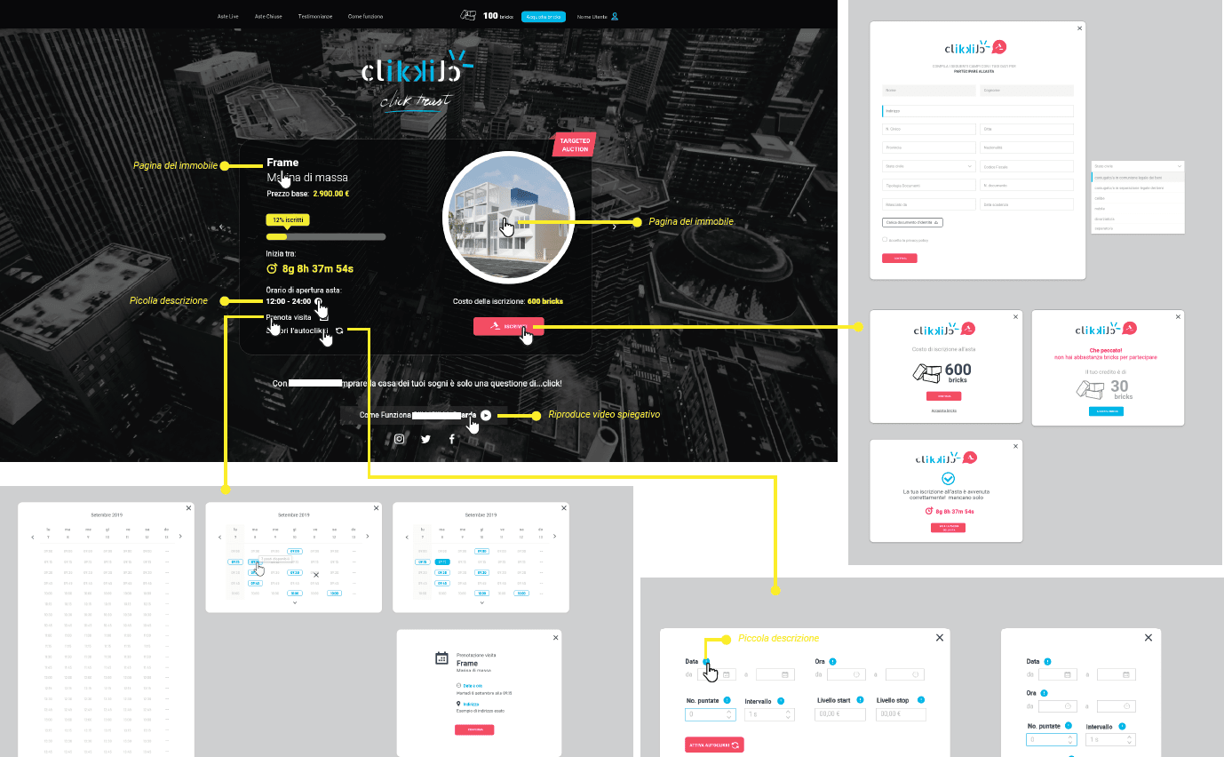 ClikkiClikki Web development Project